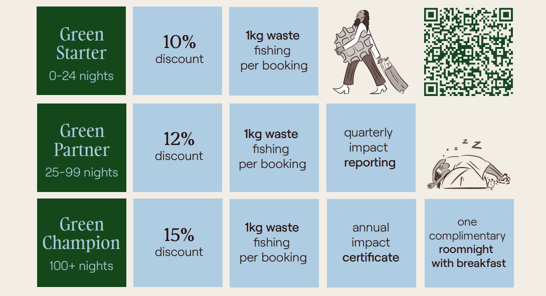 perks with purpose horizontal